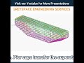 Understanding the Pier Cap Reinforcement Details for Bridge construction | 3D Animation