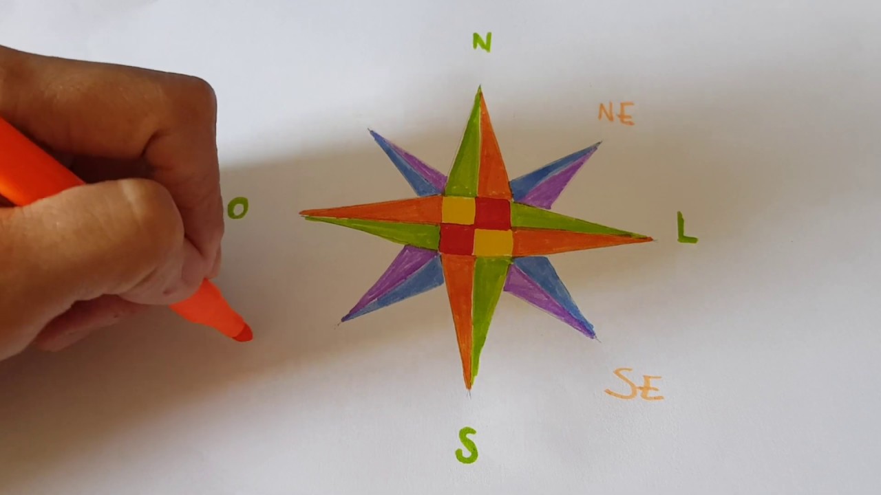 Como Desenhar A Rosa Dos Ventos Como Desenhar A Rosa Dos Ventos