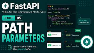 FastAPI Tutorial for Beginners #5 | Path Parameters Explained Clearly
