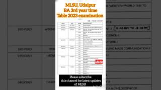 BA 3rd year time table mlsu, MLSU BA final year time table 2023 #mlsu #mlsuexamnews, mlsu syllabus