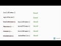 Functions in Karel
