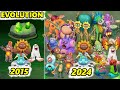 Cave Island Evolution 2015-2024 (My Singing Monsters: Dawn Of Fire)