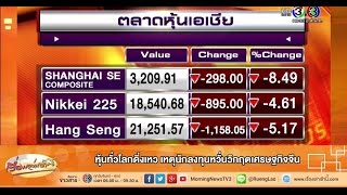 เรื่องเล่าเช้านี้ หุ้นทั่วโลกดิ่งเหว เหตุนักลงทุนหวั่นวิกฤตเศรษฐกิจจีน (25 ส.ค.58)