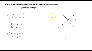 8. klass | Graafilise võttega lineaarvõrrandisüsteemi lahendamine - 3 ülesannet