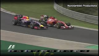 Kimi Raikkonen - The Best Racecraft in Formula 1