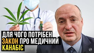 Медичний канабіс та наслідки для України | Адвокат Ростислав Кравець