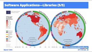 Lecture 04: Computer Software (2/4)