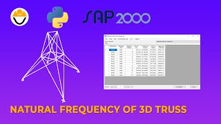 How to find natural frequency of 3D truss structure using Python and SAP2000