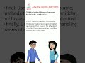 Difference Between Final, Finally, And Finalize || 30 Days 30 Questions (17) || Placement Series