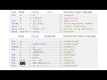 JavaScript Tutorial Part 4 - Primitives