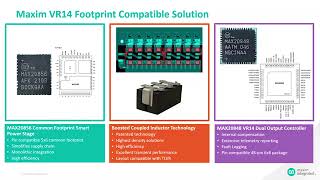 Maxim VR14 Solution Deliver Highest Performance and Power Density for Datacenters