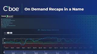 Trade Alert Tutorials - On Demand Recaps in a Name