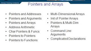 Pointers & Arrays - 01 - Chapter 06