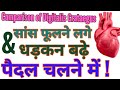 🌺सांस फूलती है 🌺धड़कन बढ़ जाती है थोड़ी देर चलने🌺Best Homeopathic Medicine🌺Dyspnoea🌺 Palpitations🌺