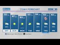 Very hot and humid heading into the weekend | June 28, 2024 #WHAS11 5:30 p.m. weather