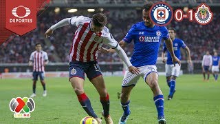 Resumen Cruz Azul 0 - 1 Guadalajara | Clausura 2019 - Jornada 2 | Televisa Deportes