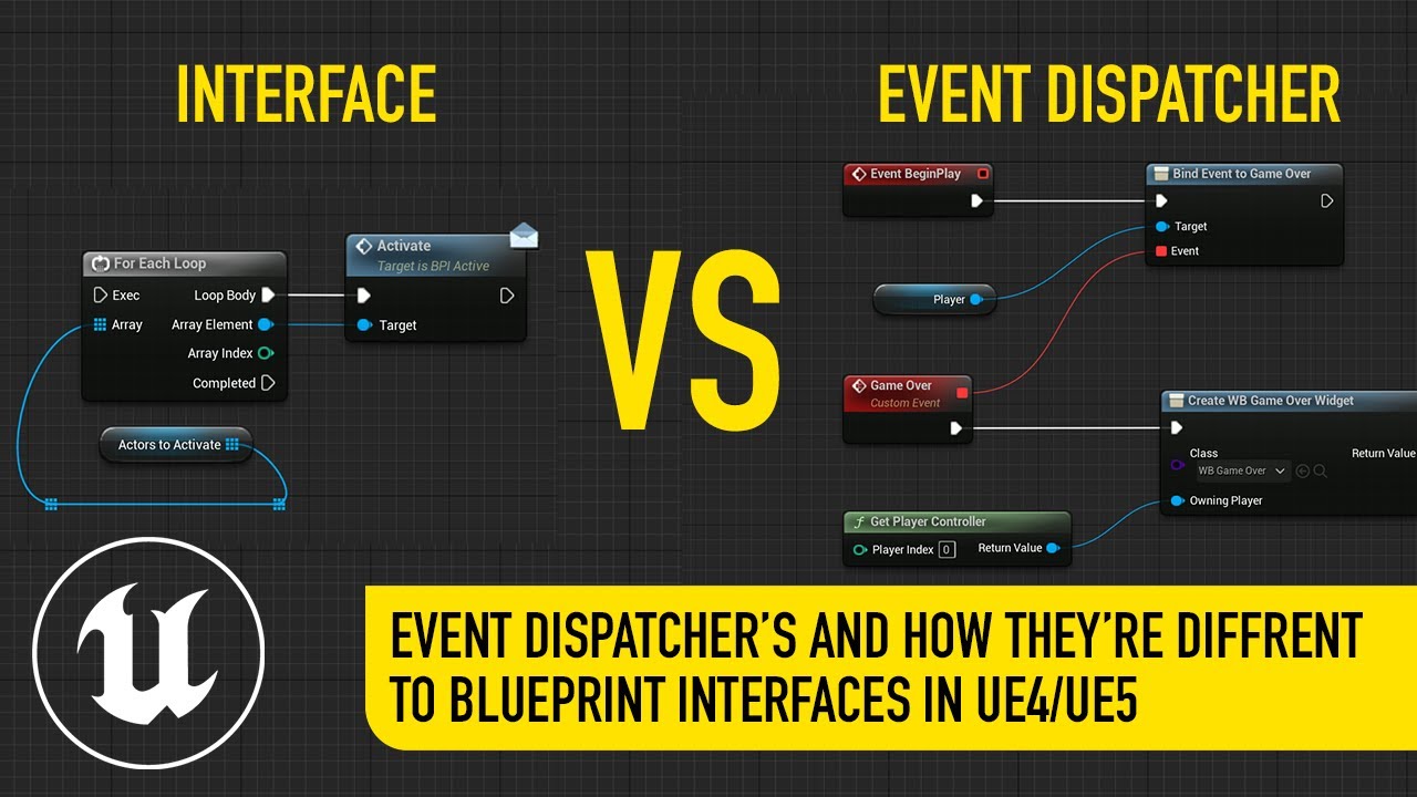 Use event. Ue4 interface event. Ue5 авто срабатывание Blueprint interface. Blueprint gui. +Youtube interface Blueprint.
