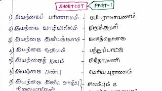 📌SHORTCUT 👉 PART 1| நூல்- நூலின் வேறு பெயர் | இயற்கை பரிணாமம்|TNPSC| GROUP 2\u00264