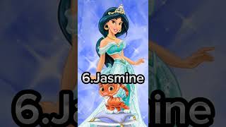 TOP 10 Most Famous Disney Princesses | #shorts #top10 #Disney