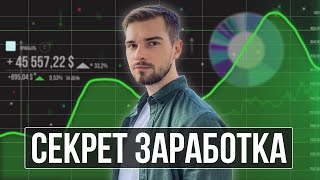 95% ТРЕЙДЕРОВ НЕ СЛЕДУЮТ ЭТИМ ПРАВИЛАМ! РИСК-МЕНЕДЖМЕНТ В ТРЕЙДИНГЕ И ИНВЕСТИЦИЯХ!