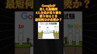 Google入社試験「4人と吊り橋」