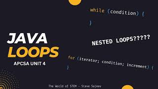 Java Loops | APCSA Unit 4 Review