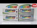 Difference between Centrum Silver & White Multivitamines Supplements