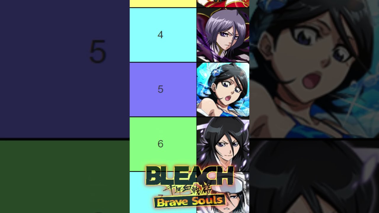 TOP 10 RUKIA CHARACTERS (NOVEMBER 2023) Bleach Brave Souls Best Units