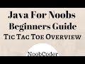 Tic Tac Toe GUI Project Overview (Java Swing)