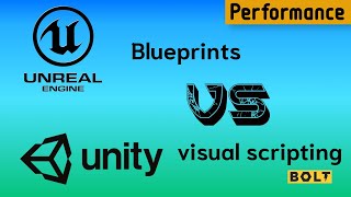 Unreal vs Unity Visual Script Performance