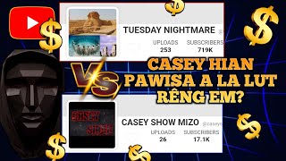 Tuesday Nightmare in YouTube atanga Pawisa a Lakluh zat leh CASEY MIZO CHANNEL🤔