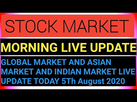 Morning Update : 5 August 2020 | Trade Setup | Top Stocks To Buy Now ...