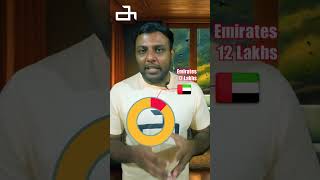 ഒരു UAE കഥ #uae #uaepopulation #emirates #emirate #emirati #indian #pakistani #bangladeshi #dubai