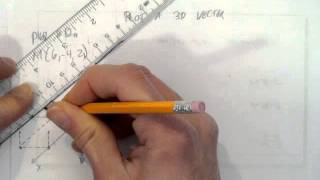 PLOT A 3D VECTOR