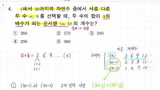 (확통) 두 수의 합이 3의 배수가 되도록하는 자연수의 순서쌍 만들기