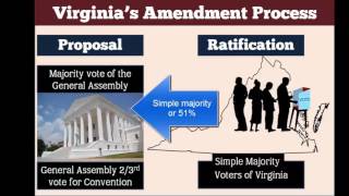 Constitutional Amendment Process - US \u0026 Virginia - Civics SOL as well as Civics EOC 3.5