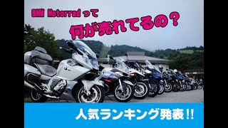 BMW Motorrad Toyotaの車両販売率ランキングTOP3！