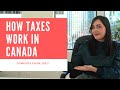 HOW TAXES WORK IN CANADA