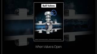 🔻A Ball Valve #ballvalve #valve #controlvalve #flow #controlsystem #measurement #automation