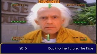 Back to the Future in Chronological Order (August 2017 edition)