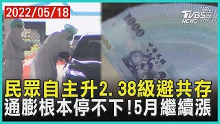 民眾自主升2.38級避共存   通膨根本停不下!5月繼續漲 | 十點不一樣 20220518