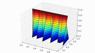 Pendulum waves with 15 points
