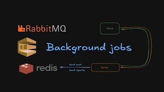 14. Task queues and background jobs