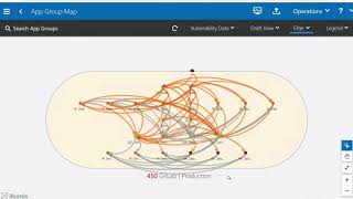 Illumio Segmentation Has Nothing To Do With Vulnerability Management