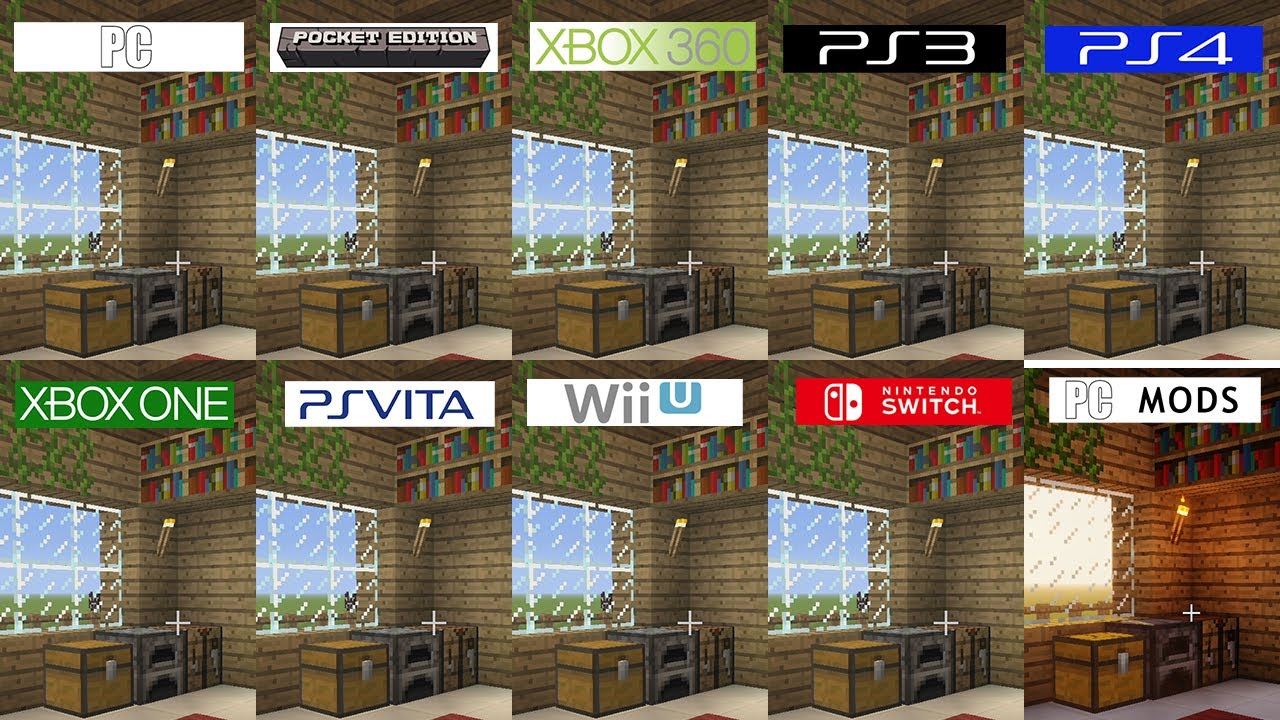 Minecraft | PC VS Nintendo VS Playstation VS Pocket VS Xbox | All ...