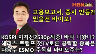 [이효근의 텐텐텐 9/6]믿을건 바이오! NEXT유한양행 주목! 고용보고서 주식시장 반등 이끌까? 해리스-트럼프 첫TV토론 공략할 종목은? 다음주 ESMO 주목할 바이오주는?