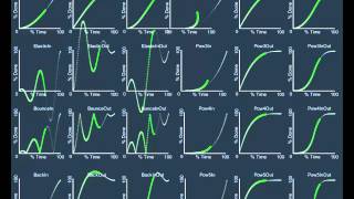 Easing Demonstration