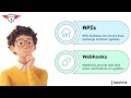 API vs Webhook: What's the Difference? (Pull vs Push Explained Simply) |  API vs Webhook.