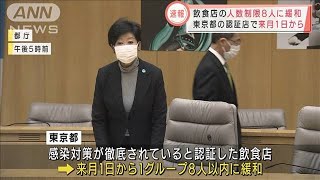 飲食店の人数制限8人に緩和　都の認証店で12月から(2021年11月25日)