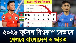 যেভাবে ২০২৬ ফুটবল বিশ্বকাপে সরাসরি খেলবে বাংলাদেশ ও ভারত | Fifa world cup qualifier 2026 AFC